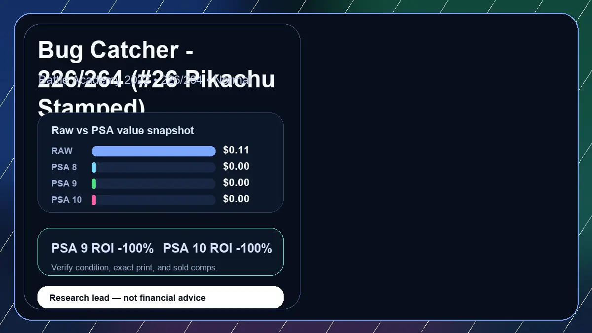 Price chart for Bug Catcher - 226/264 (#26 Pikachu Stamped) showing raw, all-in, PSA 6, PSA 7, PSA 8, PSA 9, and PSA 10 values
