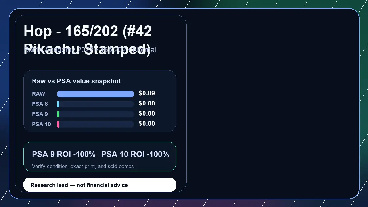Price chart for Hop - 165/202 (#42 Pikachu Stamped) showing raw, all-in, PSA 6, PSA 7, PSA 8, PSA 9, and PSA 10 values
