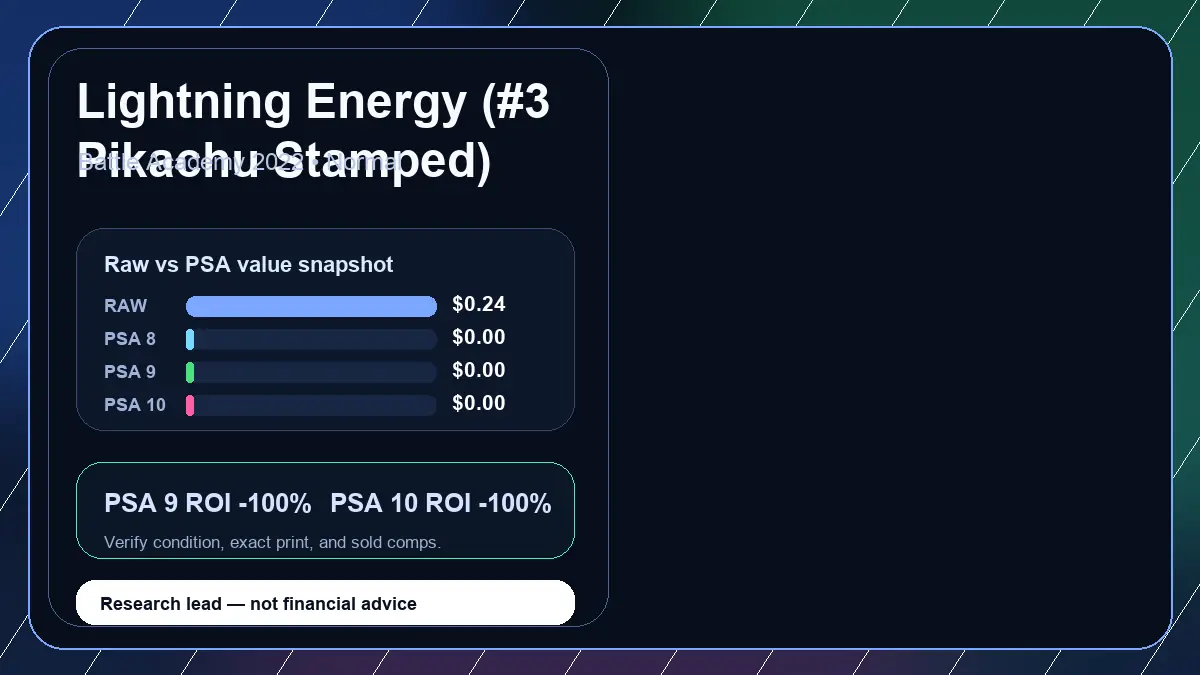 Price chart for Lightning Energy (#3 Pikachu Stamped) showing raw, all-in, PSA 6, PSA 7, PSA 8, PSA 9, and PSA 10 values