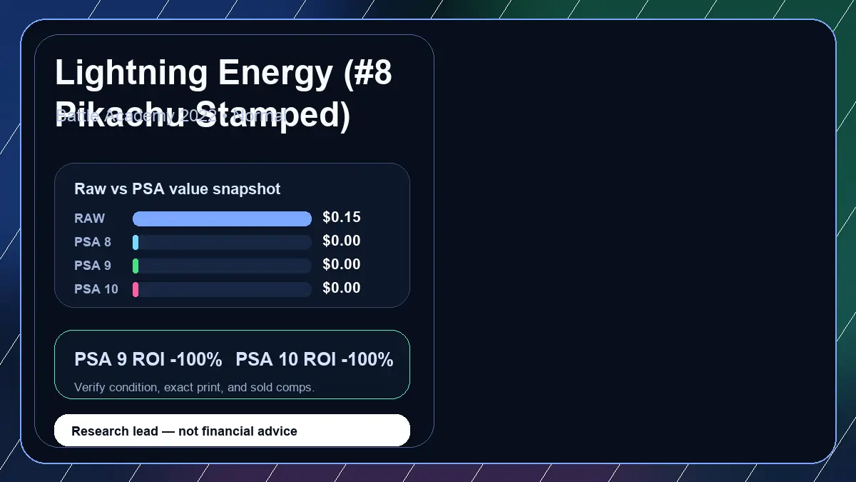 Price chart for Lightning Energy (#8 Pikachu Stamped) showing raw, all-in, PSA 6, PSA 7, PSA 8, PSA 9, and PSA 10 values