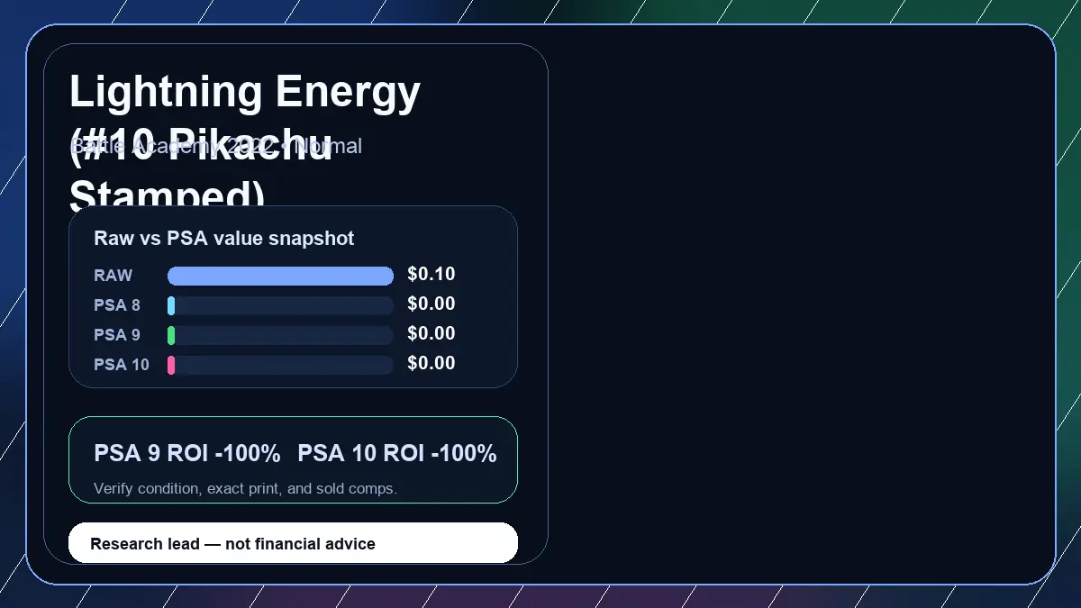 Price chart for Lightning Energy (#10 Pikachu Stamped) showing raw, all-in, PSA 6, PSA 7, PSA 8, PSA 9, and PSA 10 values