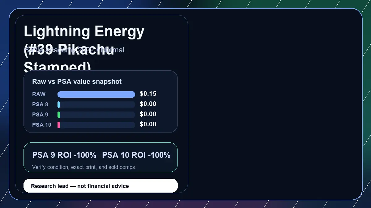 Price chart for Lightning Energy (#39 Pikachu Stamped) showing raw, all-in, PSA 6, PSA 7, PSA 8, PSA 9, and PSA 10 values