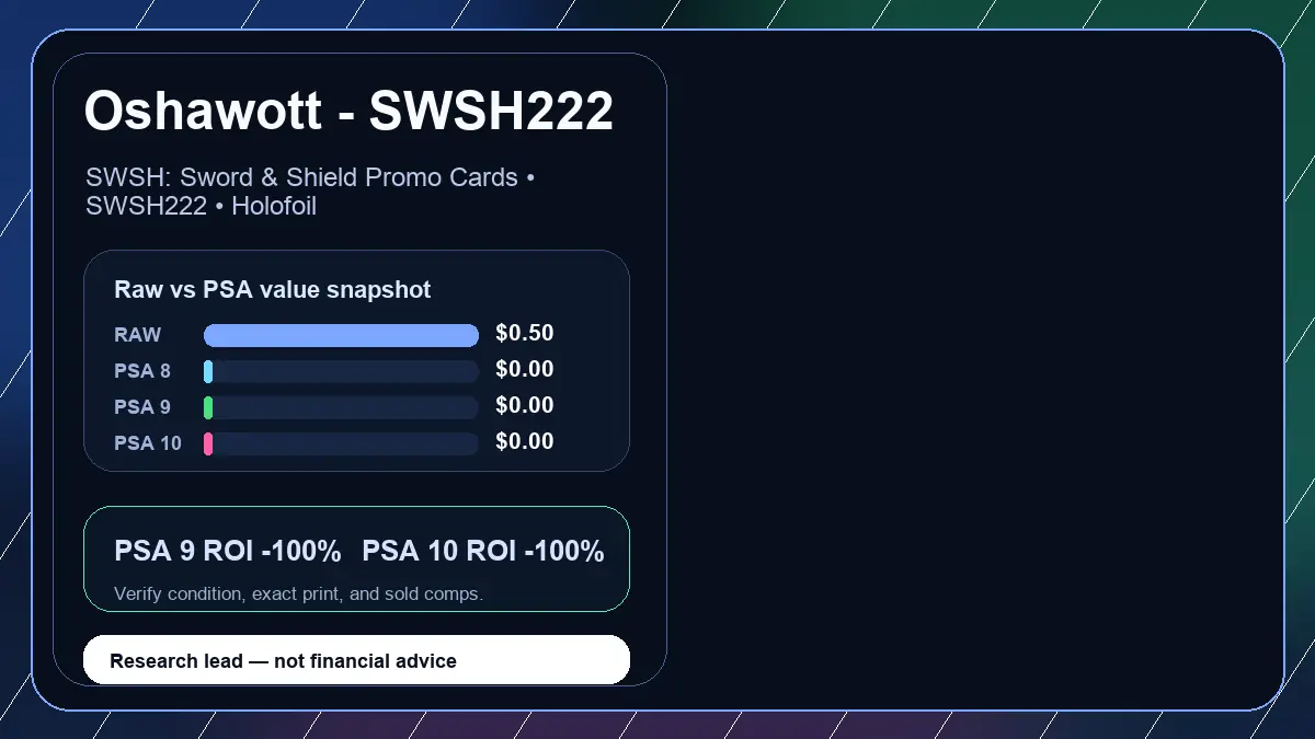 Price chart for Oshawott - SWSH222 showing raw, all-in, PSA 6, PSA 7, PSA 8, PSA 9, and PSA 10 values