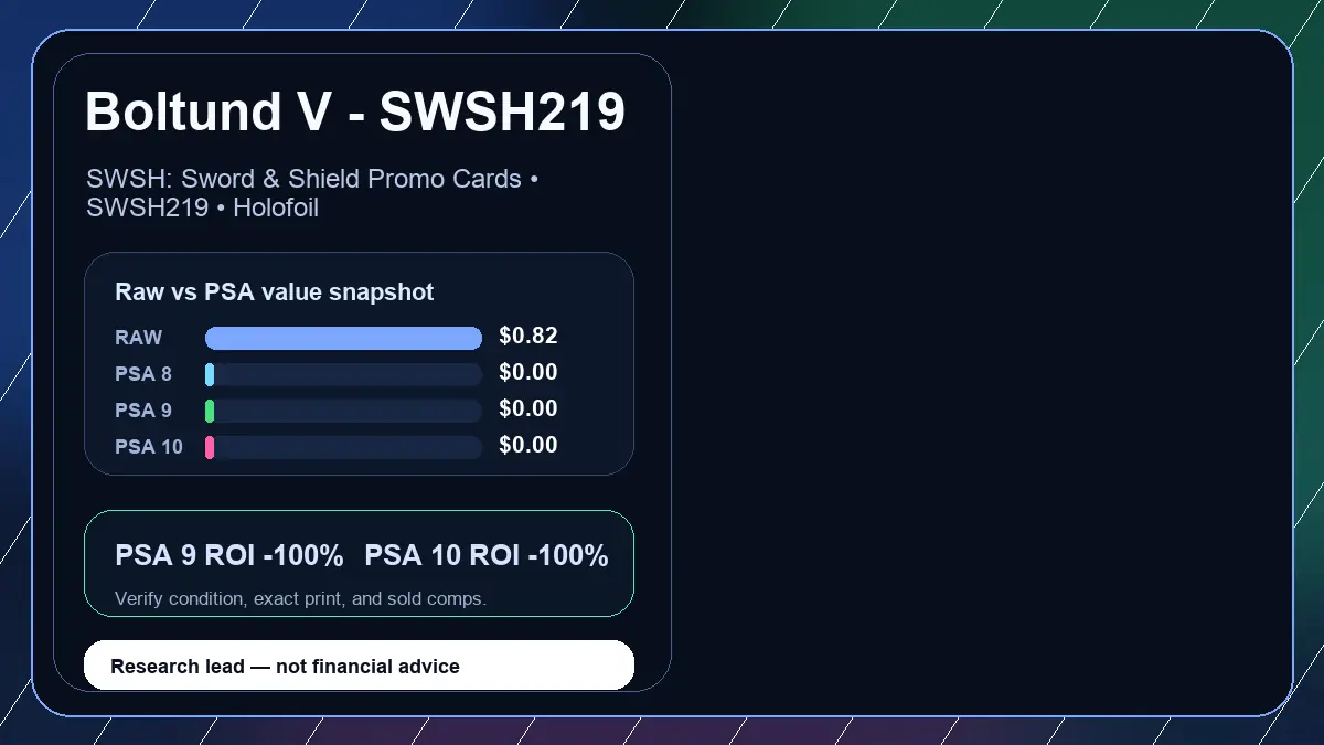 Price chart for Boltund V - SWSH219 showing raw, all-in, PSA 6, PSA 7, PSA 8, PSA 9, and PSA 10 values