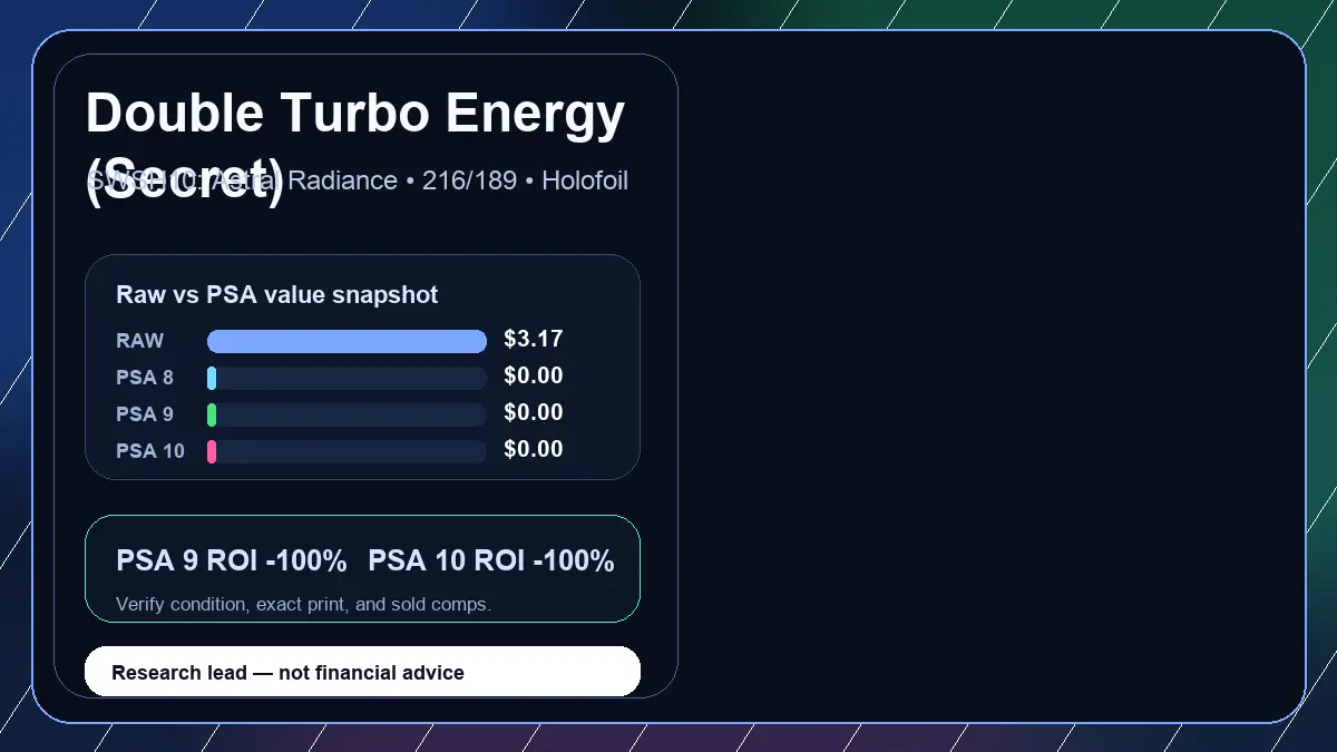 Price chart for Double Turbo Energy (Secret) showing raw, all-in, PSA 6, PSA 7, PSA 8, PSA 9, and PSA 10 values