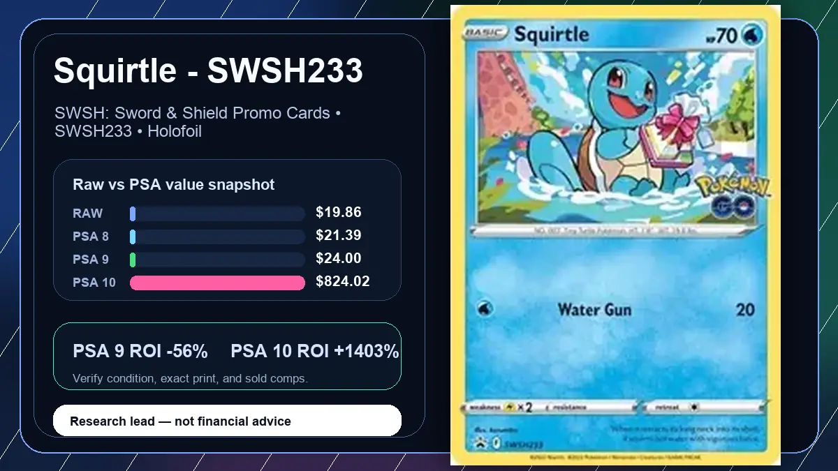 Price chart for Squirtle - SWSH233 showing raw, all-in, PSA 6, PSA 7, PSA 8, PSA 9, and PSA 10 values