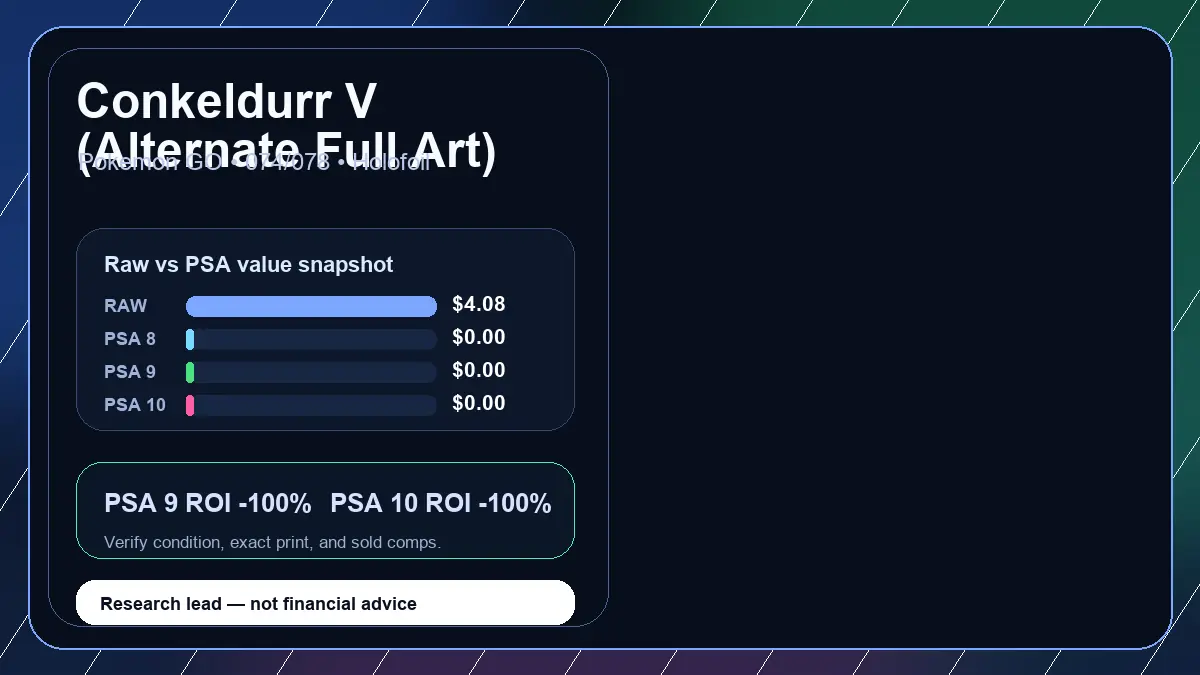 Price chart for Conkeldurr V (Alternate Full Art) showing raw, all-in, PSA 6, PSA 7, PSA 8, PSA 9, and PSA 10 values