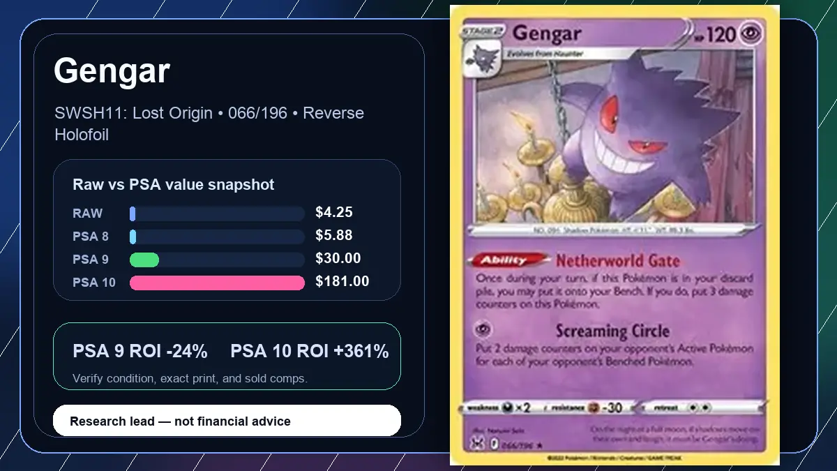 Price chart for Gengar showing raw, all-in, PSA 6, PSA 7, PSA 8, PSA 9, and PSA 10 values