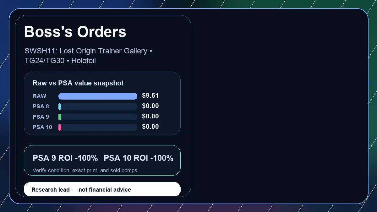 Price chart for Boss's Orders showing raw, all-in, PSA 6, PSA 7, PSA 8, PSA 9, and PSA 10 values