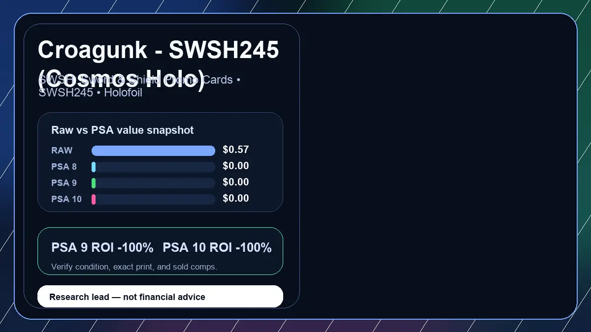 Price chart for Croagunk - SWSH245 (Cosmos Holo) showing raw, all-in, PSA 6, PSA 7, PSA 8, PSA 9, and PSA 10 values