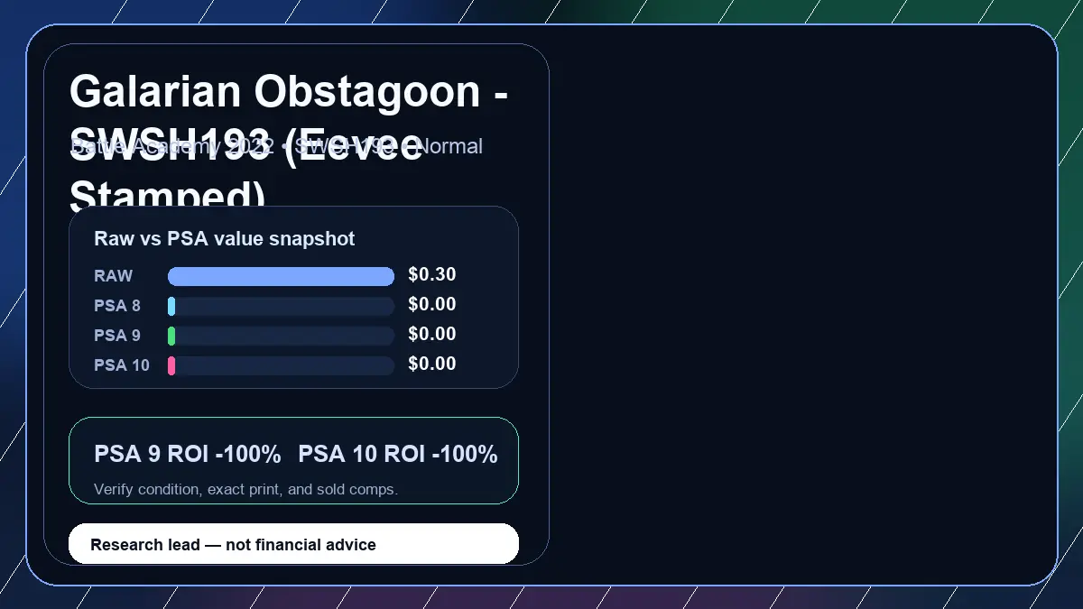 Price chart for Galarian Obstagoon - SWSH193 (Eevee Stamped) showing raw, all-in, PSA 6, PSA 7, PSA 8, PSA 9, and PSA 10 values