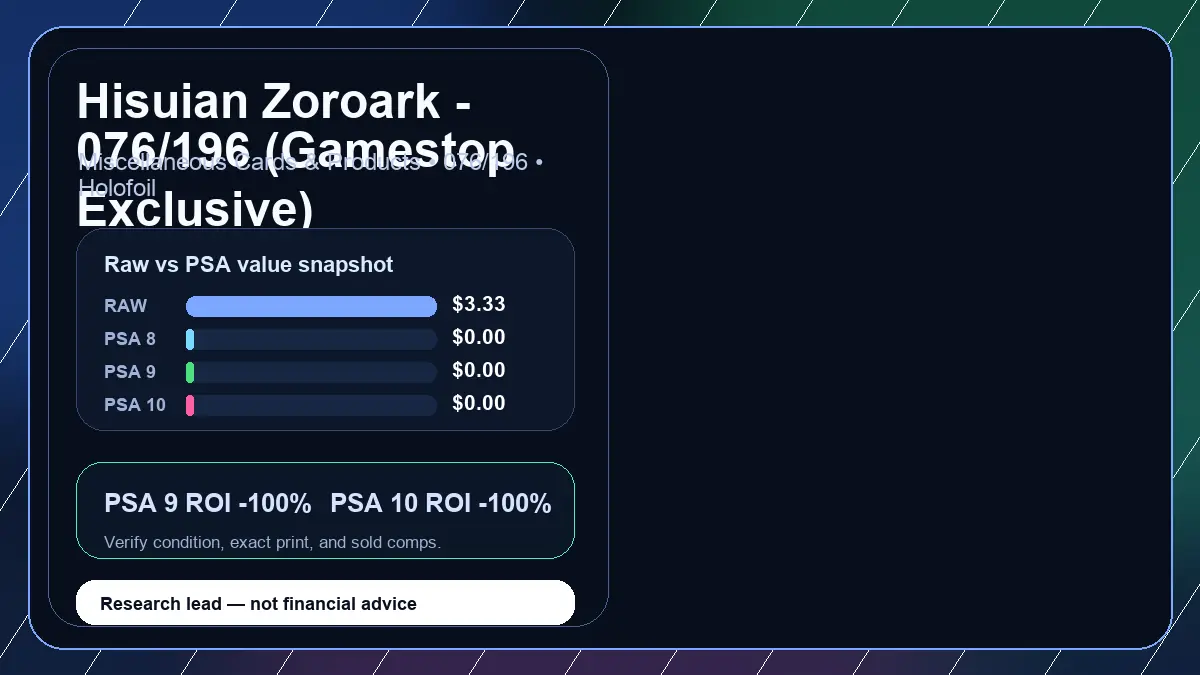 Price chart for Hisuian Zoroark - 076/196 (Gamestop Exclusive) showing raw, all-in, PSA 6, PSA 7, PSA 8, PSA 9, and PSA 10 values