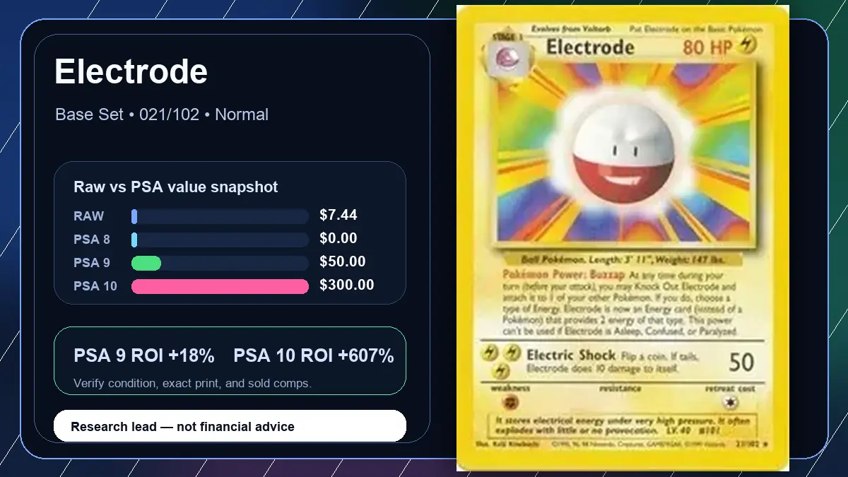 Price chart for Electrode showing raw, all-in, PSA 6, PSA 7, PSA 8, PSA 9, and PSA 10 values