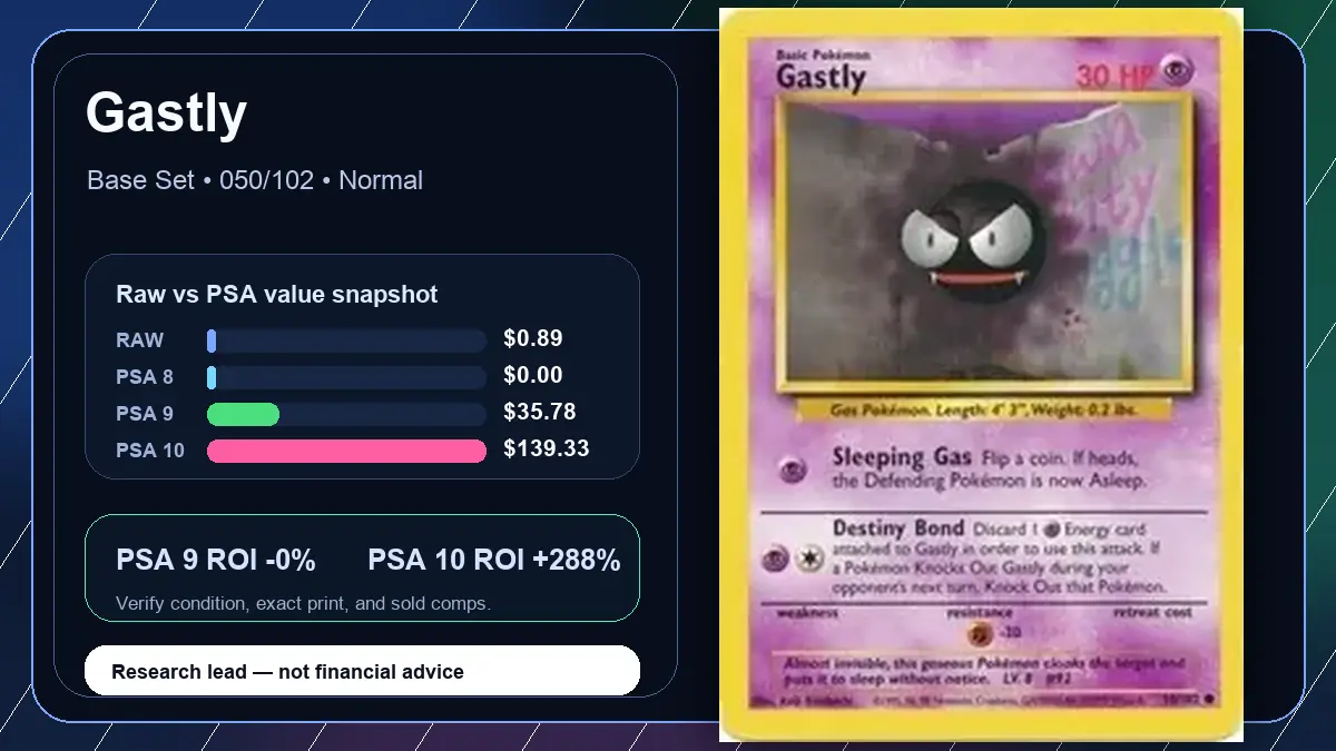 Price chart for Gastly showing raw, all-in, PSA 6, PSA 7, PSA 8, PSA 9, and PSA 10 values