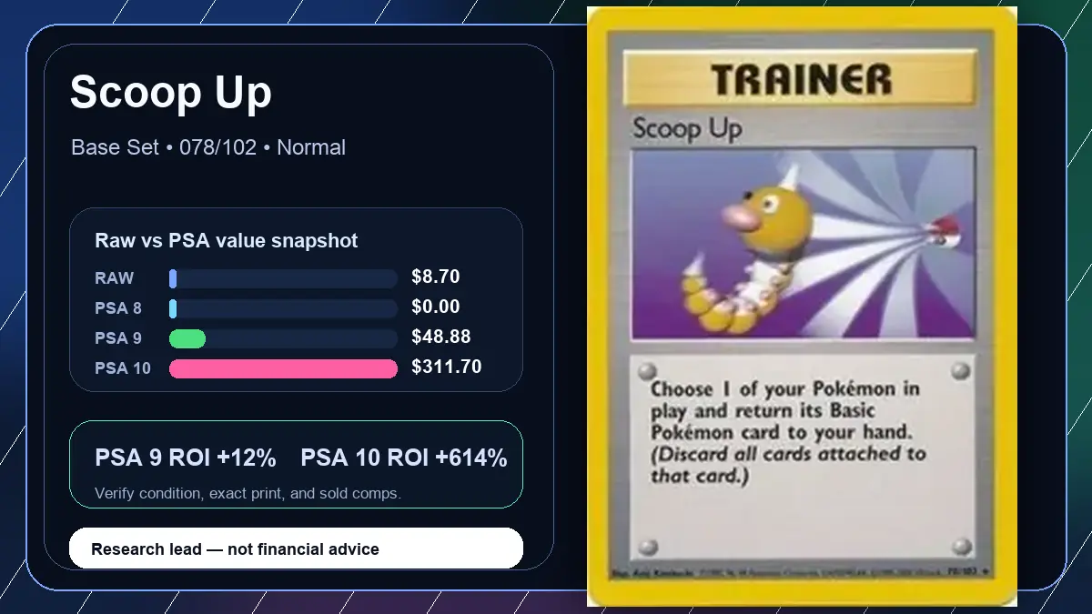 Price chart for Scoop Up showing raw, all-in, PSA 6, PSA 7, PSA 8, PSA 9, and PSA 10 values