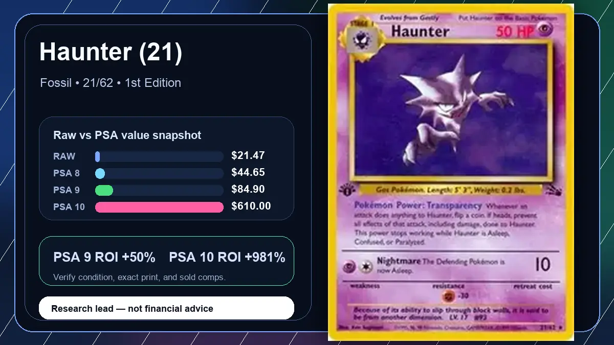 Price chart for Haunter (21) showing raw, all-in, PSA 6, PSA 7, PSA 8, PSA 9, and PSA 10 values