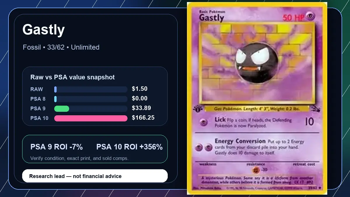 Price chart for Gastly showing raw, all-in, PSA 6, PSA 7, PSA 8, PSA 9, and PSA 10 values
