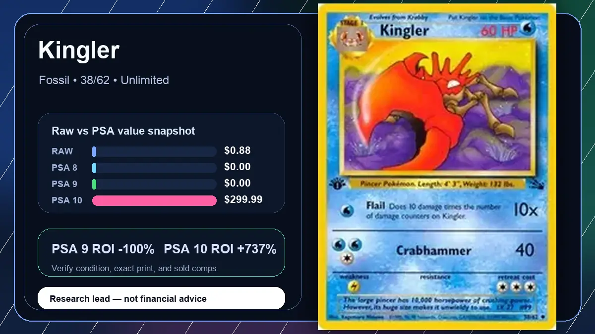 Price chart for Kingler showing raw, all-in, PSA 6, PSA 7, PSA 8, PSA 9, and PSA 10 values