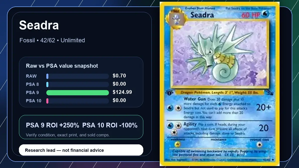 Price chart for Seadra showing raw, all-in, PSA 6, PSA 7, PSA 8, PSA 9, and PSA 10 values