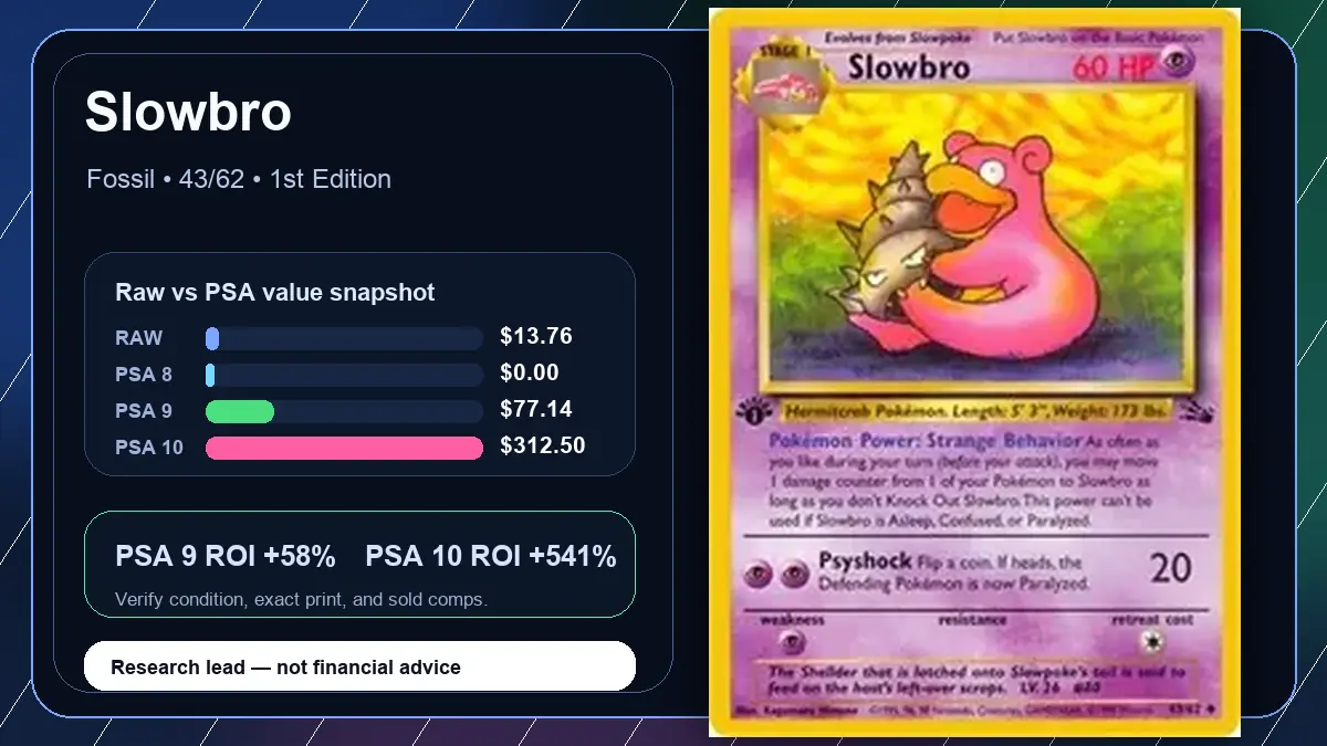 Price chart for Slowbro showing raw, all-in, PSA 6, PSA 7, PSA 8, PSA 9, and PSA 10 values