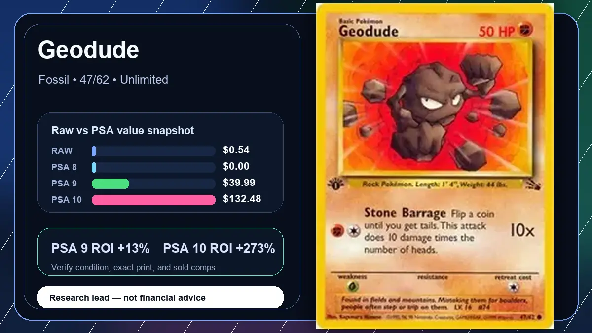 Price chart for Geodude showing raw, all-in, PSA 6, PSA 7, PSA 8, PSA 9, and PSA 10 values