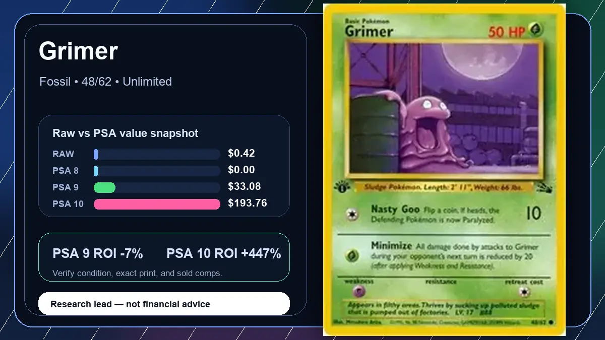 Price chart for Grimer showing raw, all-in, PSA 6, PSA 7, PSA 8, PSA 9, and PSA 10 values