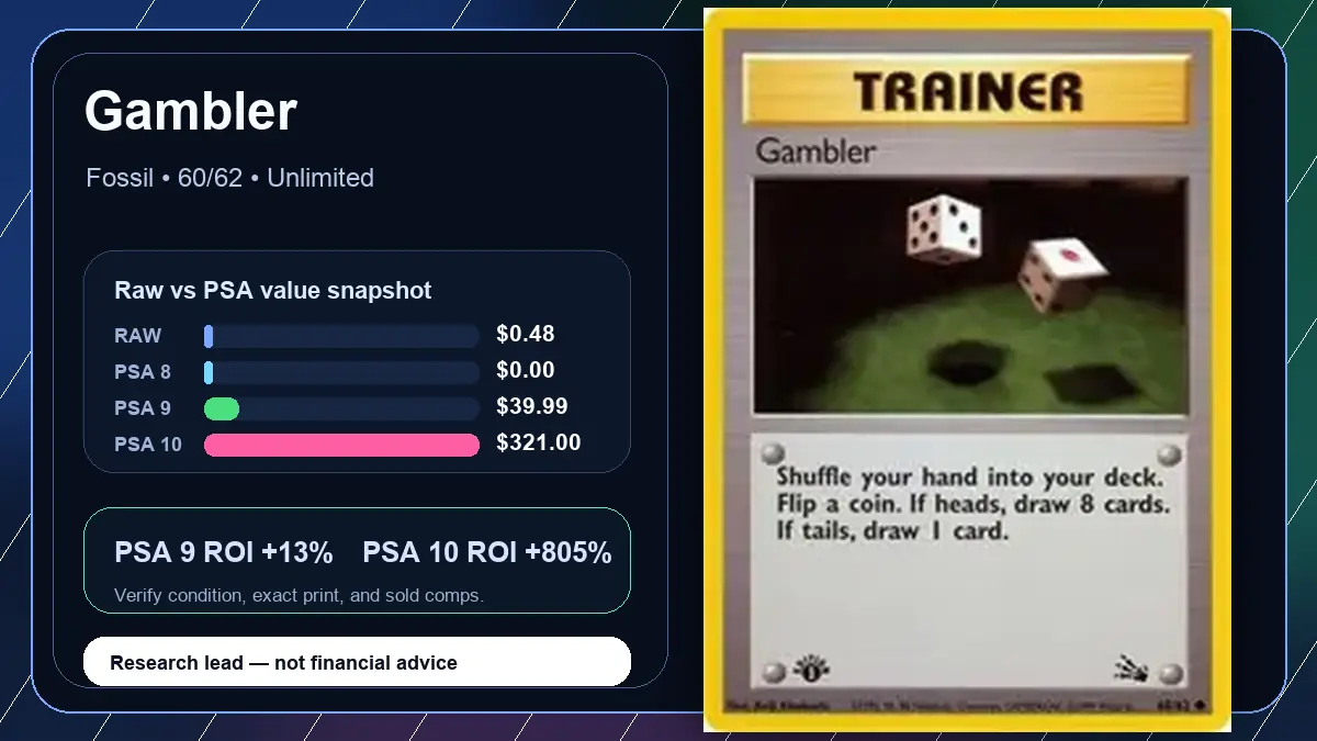 Price chart for Gambler showing raw, all-in, PSA 6, PSA 7, PSA 8, PSA 9, and PSA 10 values