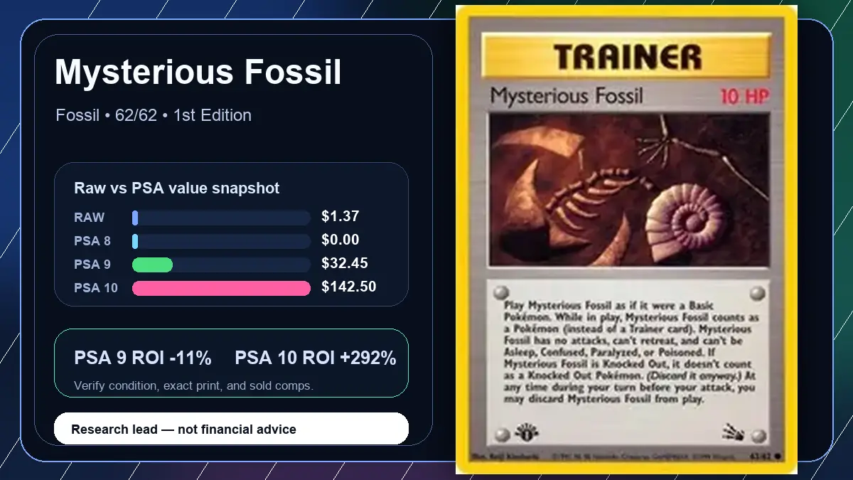 Price chart for Mysterious Fossil showing raw, all-in, PSA 6, PSA 7, PSA 8, PSA 9, and PSA 10 values
