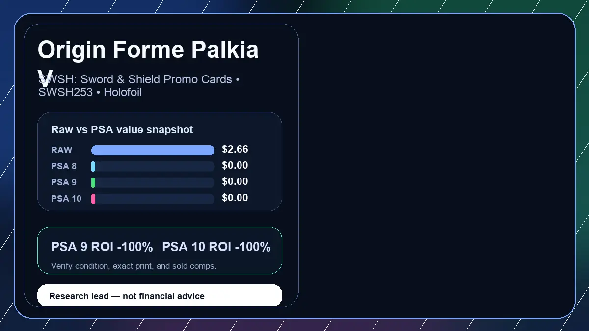 Price chart for Origin Forme Palkia V showing raw, all-in, PSA 6, PSA 7, PSA 8, PSA 9, and PSA 10 values