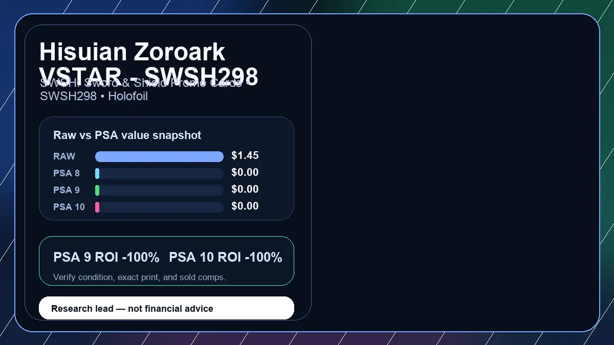 Price chart for Hisuian Zoroark VSTAR - SWSH298 showing raw, all-in, PSA 6, PSA 7, PSA 8, PSA 9, and PSA 10 values