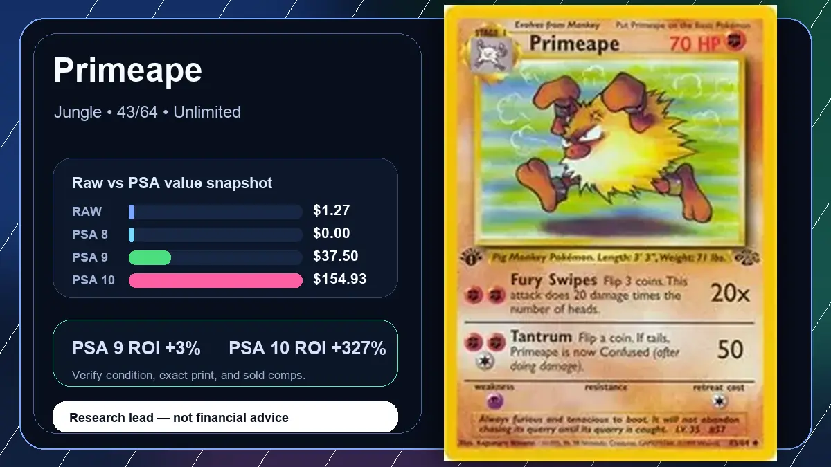 Price chart for Primeape showing raw, all-in, PSA 6, PSA 7, PSA 8, PSA 9, and PSA 10 values