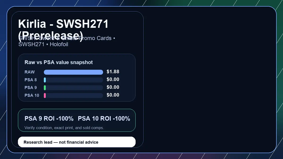 Price chart for Kirlia - SWSH271 (Prerelease) showing raw, all-in, PSA 6, PSA 7, PSA 8, PSA 9, and PSA 10 values