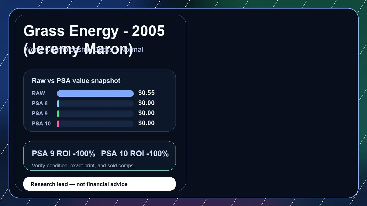Price chart for Grass Energy - 2005 (Jeremy Maron) showing raw, all-in, PSA 6, PSA 7, PSA 8, PSA 9, and PSA 10 values