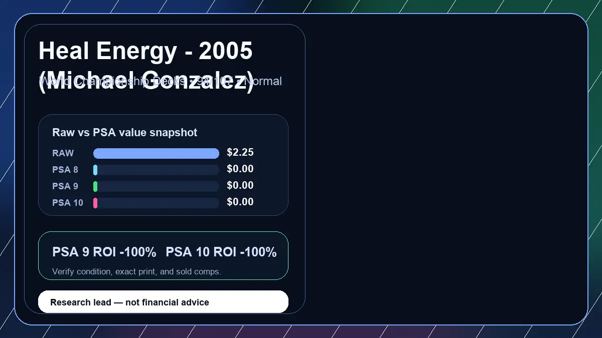 Price chart for Heal Energy - 2005 (Michael Gonzalez) showing raw, all-in, PSA 6, PSA 7, PSA 8, PSA 9, and PSA 10 values