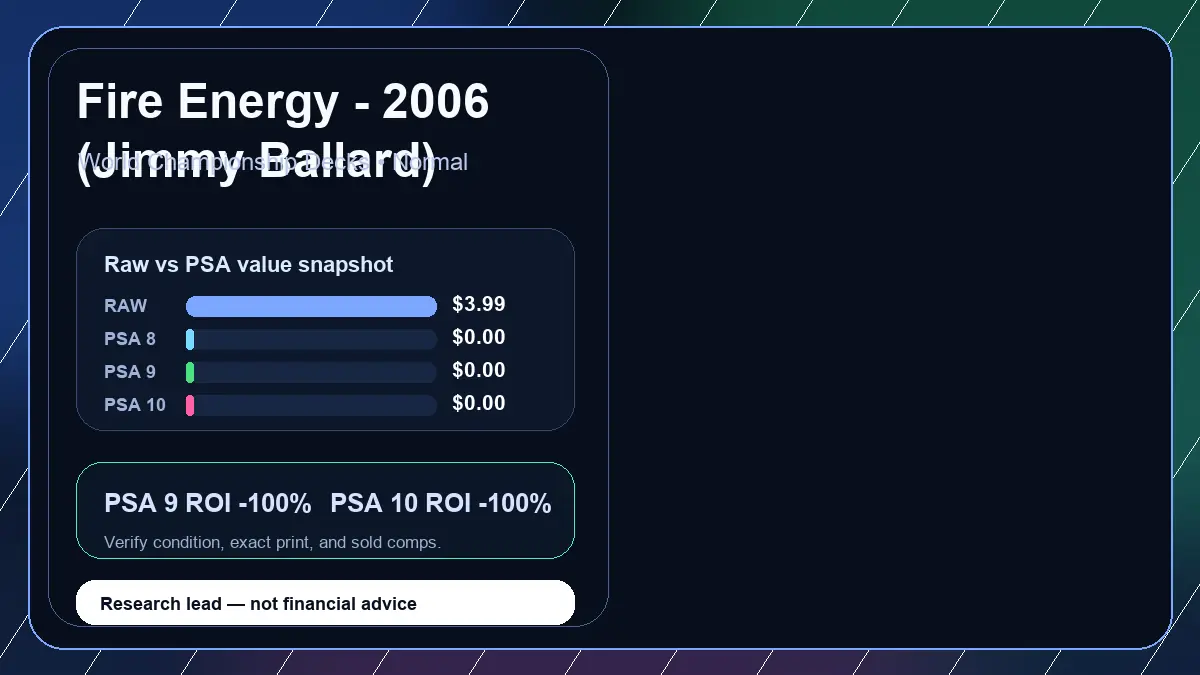 Price chart for Fire Energy - 2006 (Jimmy Ballard) showing raw, all-in, PSA 6, PSA 7, PSA 8, PSA 9, and PSA 10 values