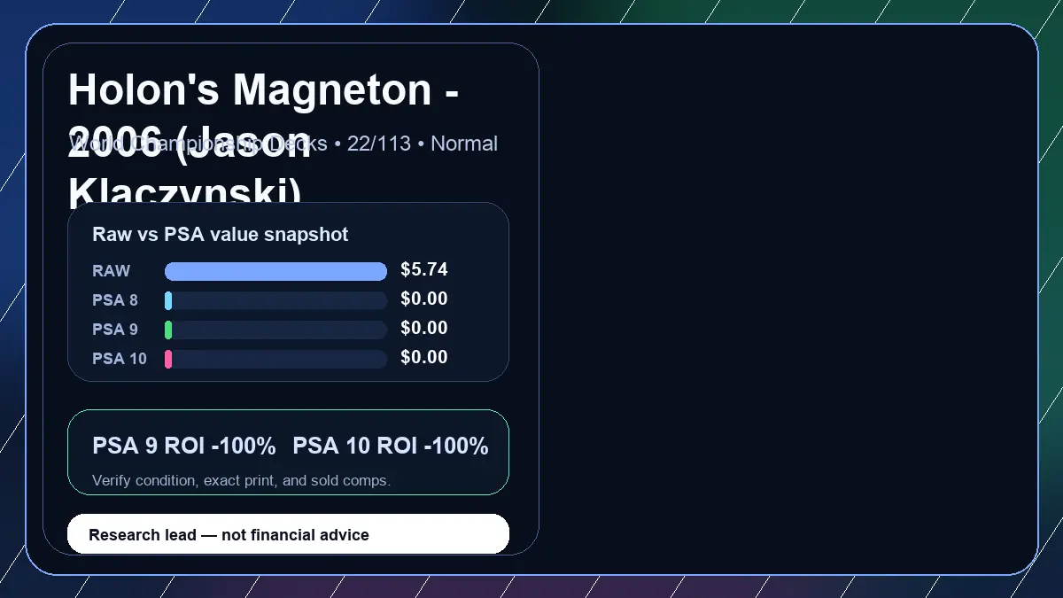 Price chart for Holon's Magneton - 2006 (Jason Klaczynski) showing raw, all-in, PSA 6, PSA 7, PSA 8, PSA 9, and PSA 10 values
