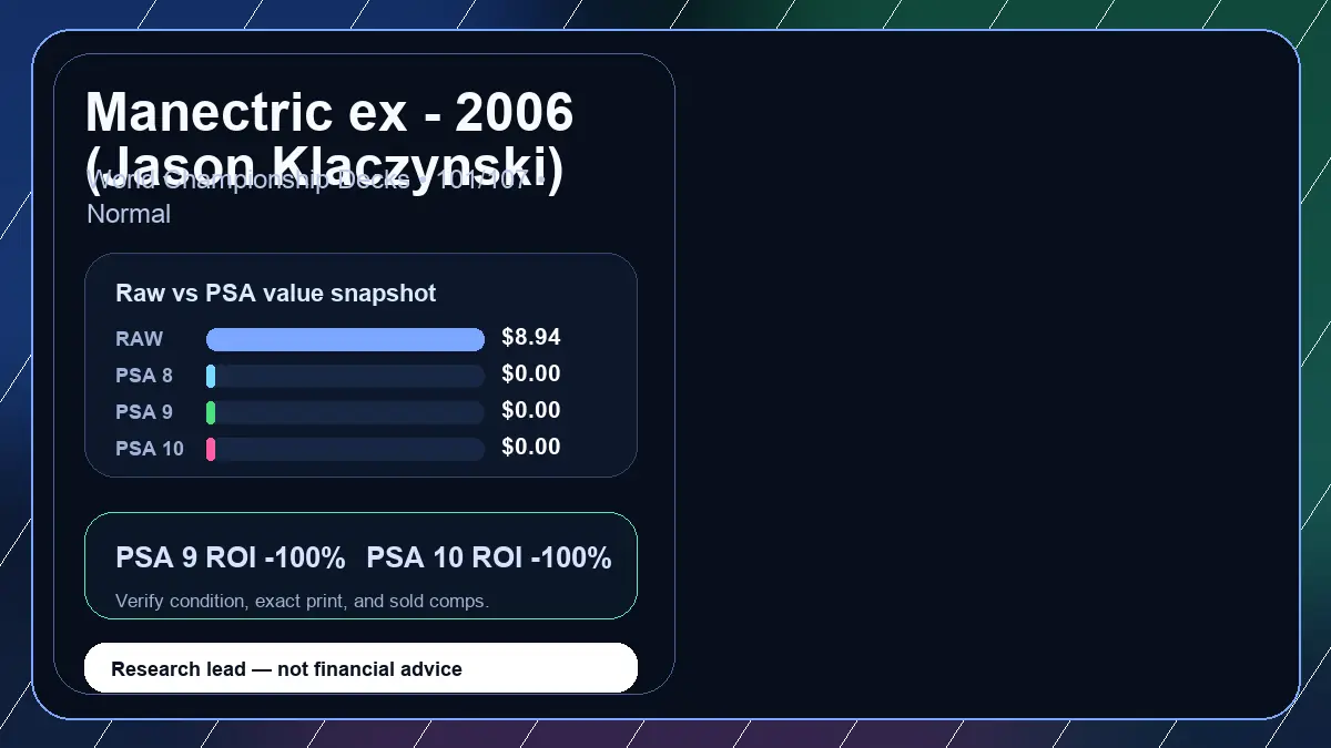 Price chart for Manectric ex - 2006 (Jason Klaczynski) showing raw, all-in, PSA 6, PSA 7, PSA 8, PSA 9, and PSA 10 values