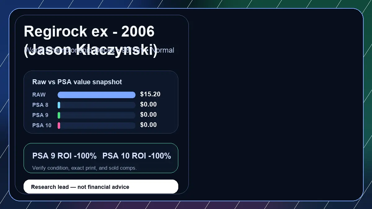 Price chart for Regirock ex - 2006 (Jason Klaczynski) showing raw, all-in, PSA 6, PSA 7, PSA 8, PSA 9, and PSA 10 values
