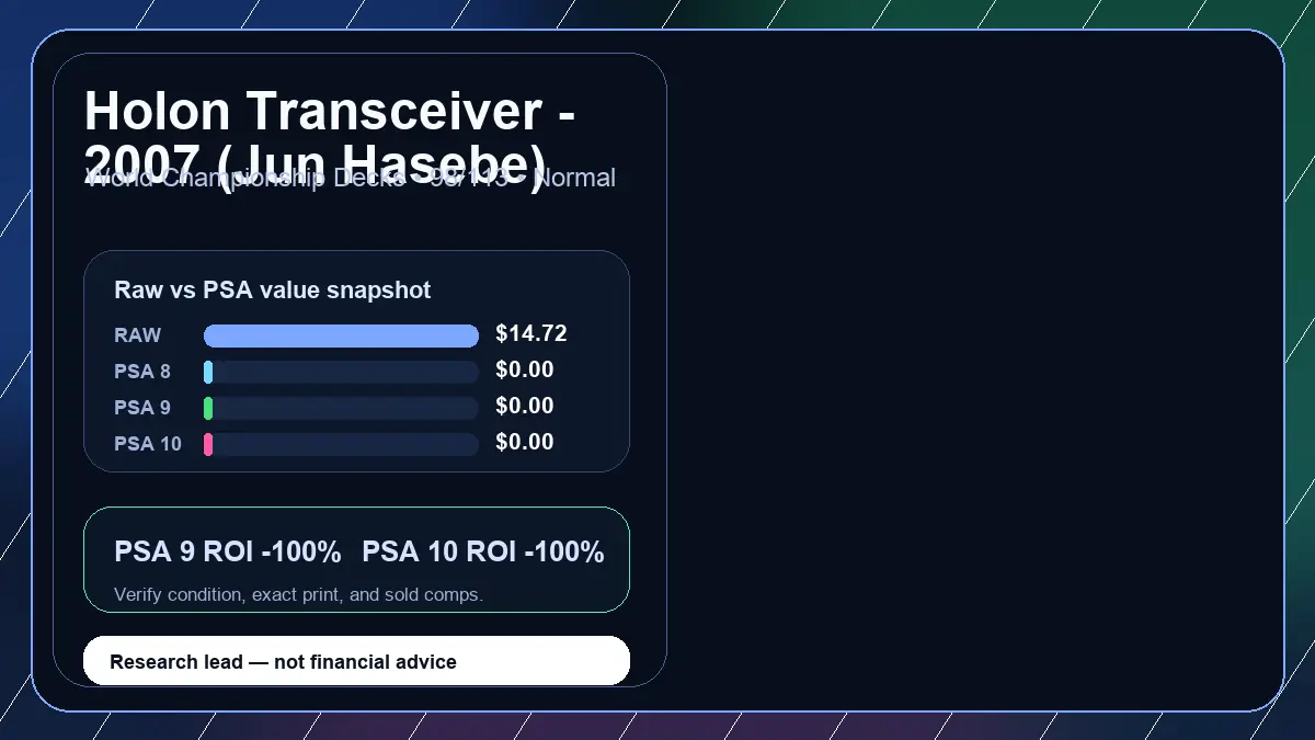 Price chart for Holon Transceiver - 2007 (Jun Hasebe) showing raw, all-in, PSA 6, PSA 7, PSA 8, PSA 9, and PSA 10 values