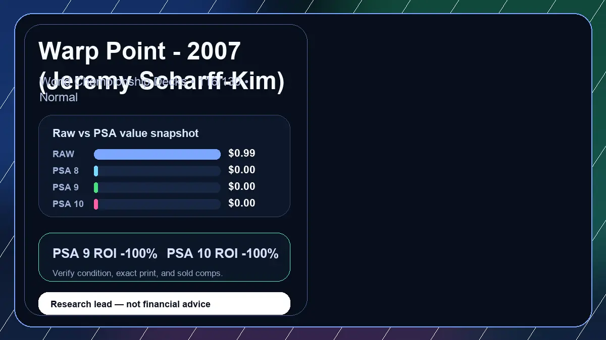 Price chart for Warp Point - 2007 (Jeremy Scharff-Kim) showing raw, all-in, PSA 6, PSA 7, PSA 8, PSA 9, and PSA 10 values