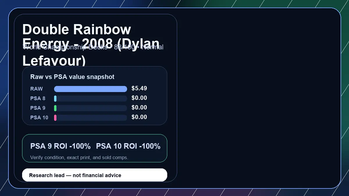 Price chart for Double Rainbow Energy - 2008 (Dylan Lefavour) showing raw, all-in, PSA 6, PSA 7, PSA 8, PSA 9, and PSA 10 values