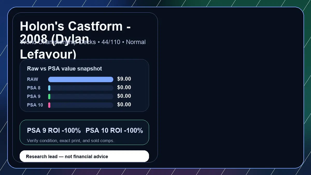 Price chart for Holon's Castform - 2008 (Dylan Lefavour) showing raw, all-in, PSA 6, PSA 7, PSA 8, PSA 9, and PSA 10 values