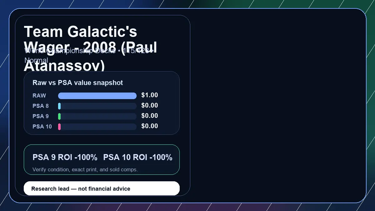 Price chart for Team Galactic's Wager - 2008 (Paul Atanassov) showing raw, all-in, PSA 6, PSA 7, PSA 8, PSA 9, and PSA 10 values