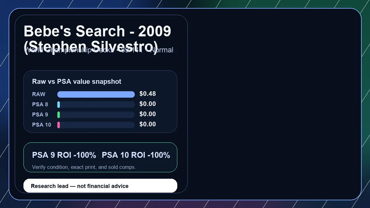 Price chart for Bebe's Search - 2009 (Stephen Silvestro) showing raw, all-in, PSA 6, PSA 7, PSA 8, PSA 9, and PSA 10 values