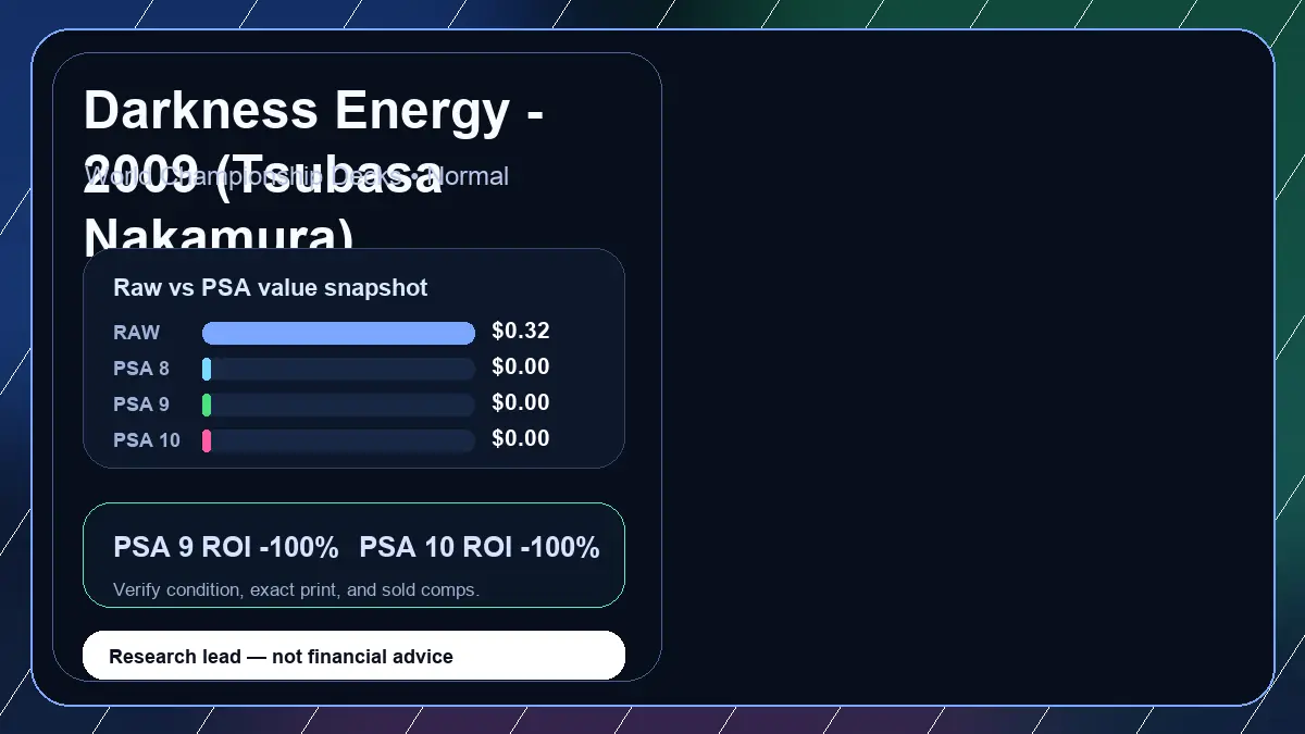 Price chart for Darkness Energy - 2009 (Tsubasa Nakamura) showing raw, all-in, PSA 6, PSA 7, PSA 8, PSA 9, and PSA 10 values