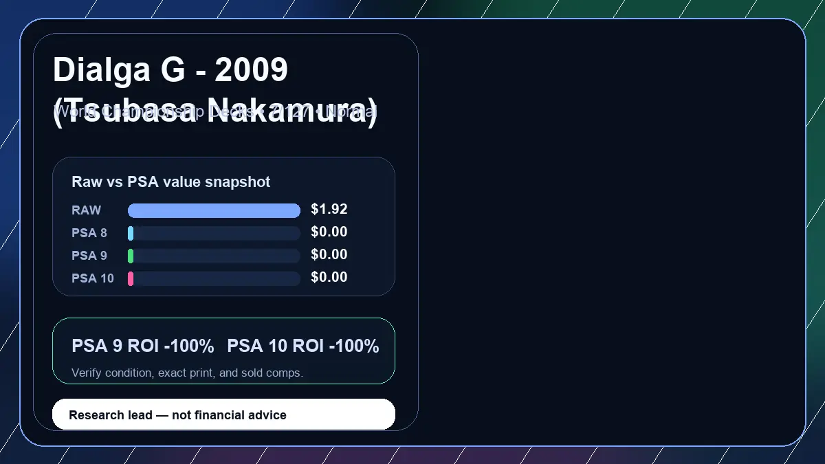 Price chart for Dialga G - 2009 (Tsubasa Nakamura) showing raw, all-in, PSA 6, PSA 7, PSA 8, PSA 9, and PSA 10 values