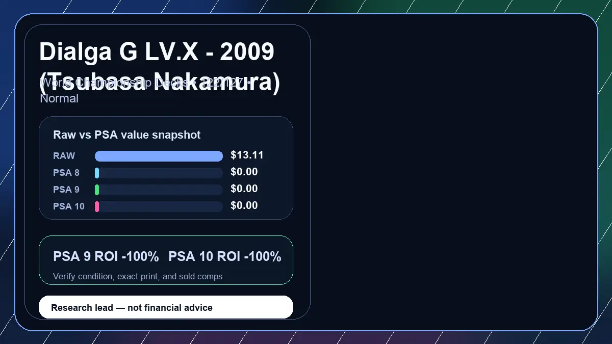 Price chart for Dialga G LV.X - 2009 (Tsubasa Nakamura) showing raw, all-in, PSA 6, PSA 7, PSA 8, PSA 9, and PSA 10 values