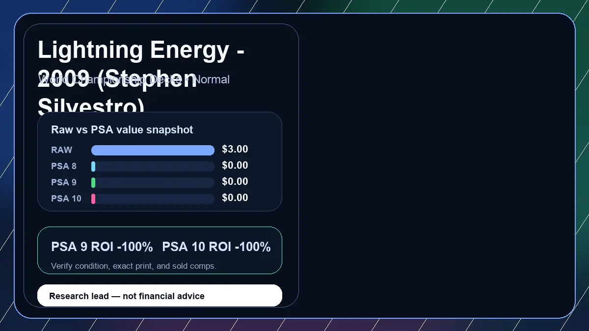 Price chart for Lightning Energy - 2009 (Stephen Silvestro) showing raw, all-in, PSA 6, PSA 7, PSA 8, PSA 9, and PSA 10 values