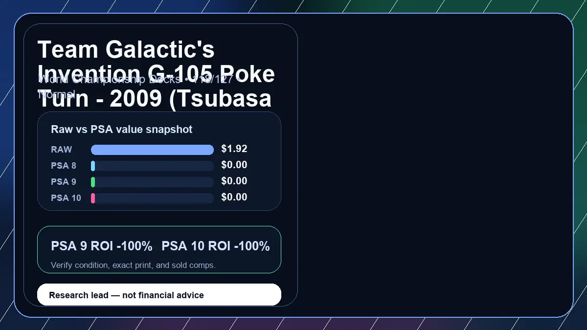 Price chart for Team Galactic's Invention G-105 Poke Turn - 2009 (Tsubasa Nakamura) showing raw, all-in, PSA 6, PSA 7, PSA 8, PSA 9, and PSA 10 values