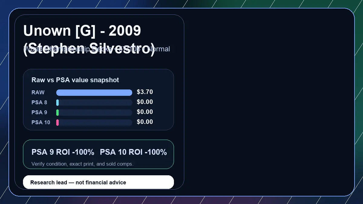 Price chart for Unown [G] - 2009 (Stephen Silvestro) showing raw, all-in, PSA 6, PSA 7, PSA 8, PSA 9, and PSA 10 values